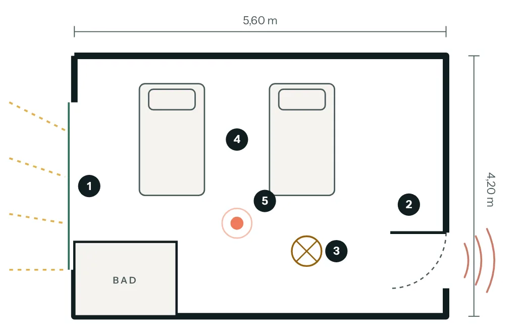 Floor plan of a patient room with windows, beds, bathroom and door – the room data an AI model learns from.